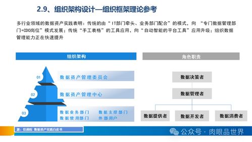 XX集團數(shù)據(jù)治理體系建設方案 數(shù)據(jù)處理與存儲服務